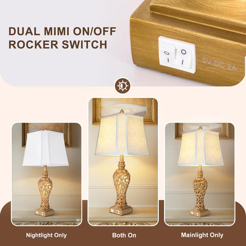LuxSight Collection vintage table lamps finish focus, antique gold finish elevates room decor.