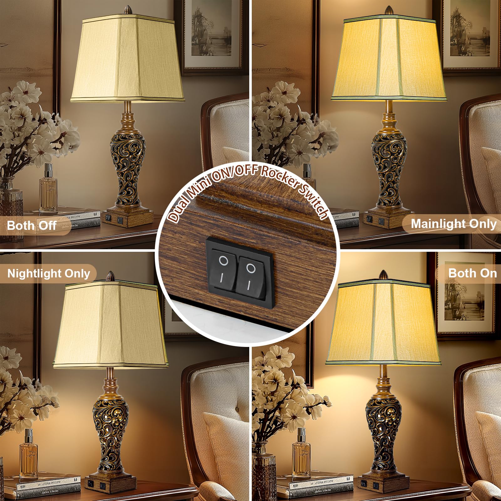 LuxSight dual-switch nightlight feature enabling separate night use.