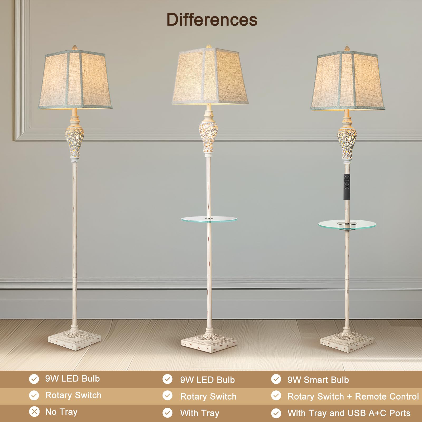 LuxSight 4-way switch enables independent or combined lighting options