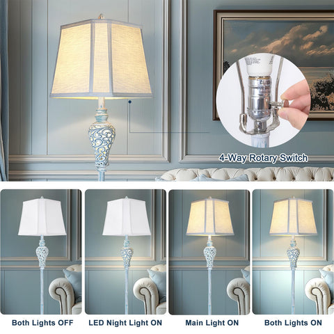 LuxSight Collection vintage lamp with washed blue finish enhances farmhouse decor