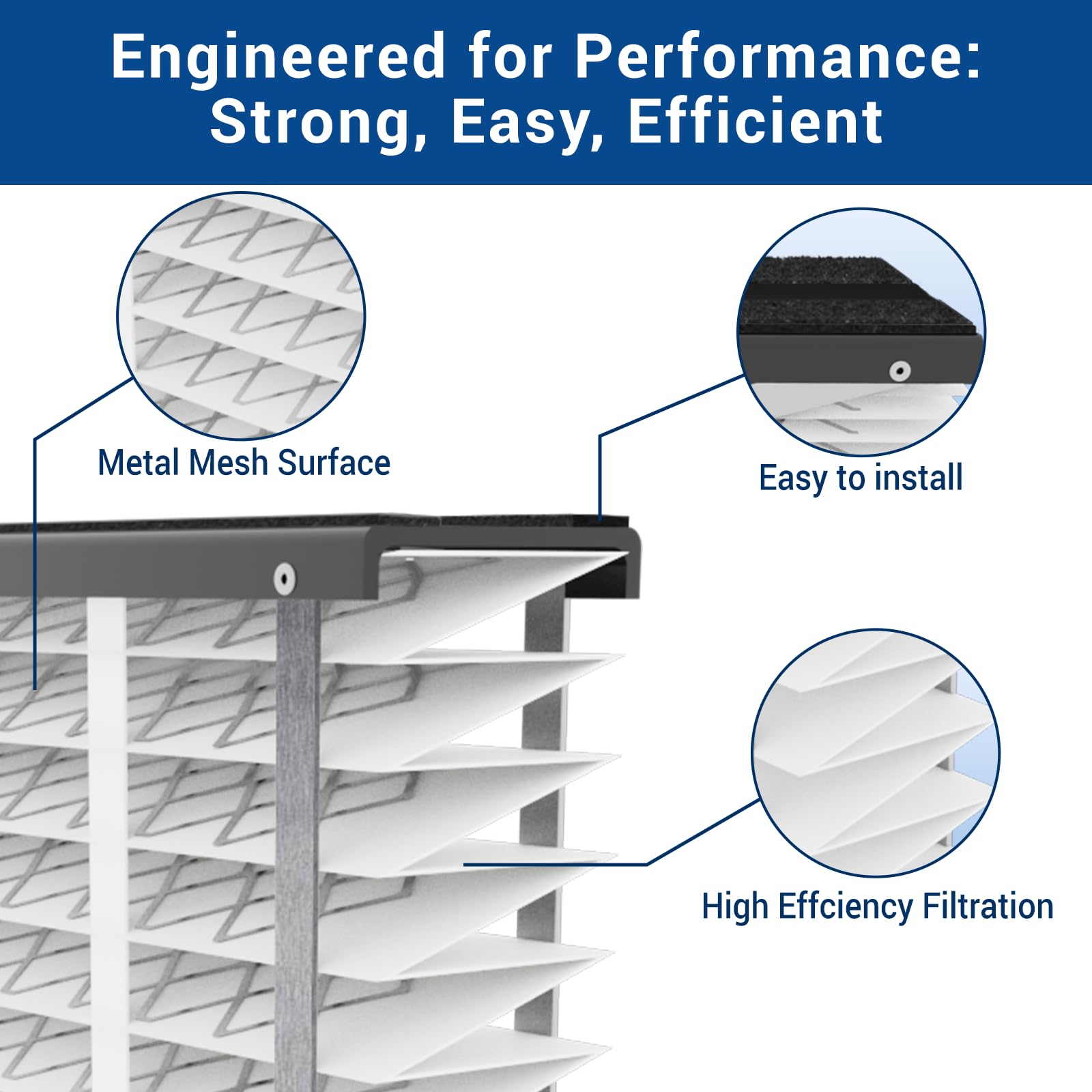 Luxunik 410 with four foldable metal rods enhances support without tools.