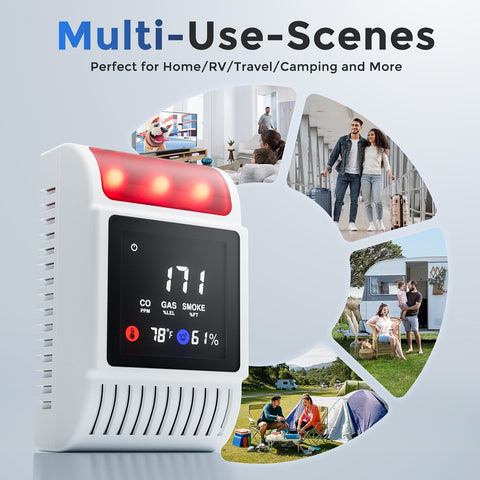 Luxy Sonic home-use detector safely guards living spaces and RVs.