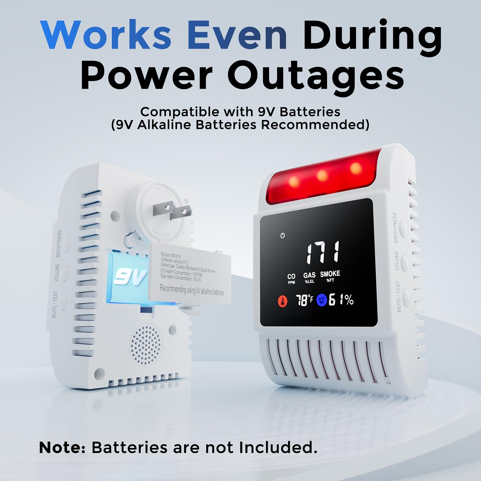 Luxy Sonic 6-in-1 detector LCD display shows CO, smoke, and gas readings.
