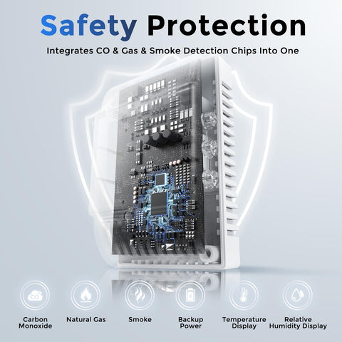 Luxy Sonic 6-in-1 detector plugged-in at outlet for continuous home protection.