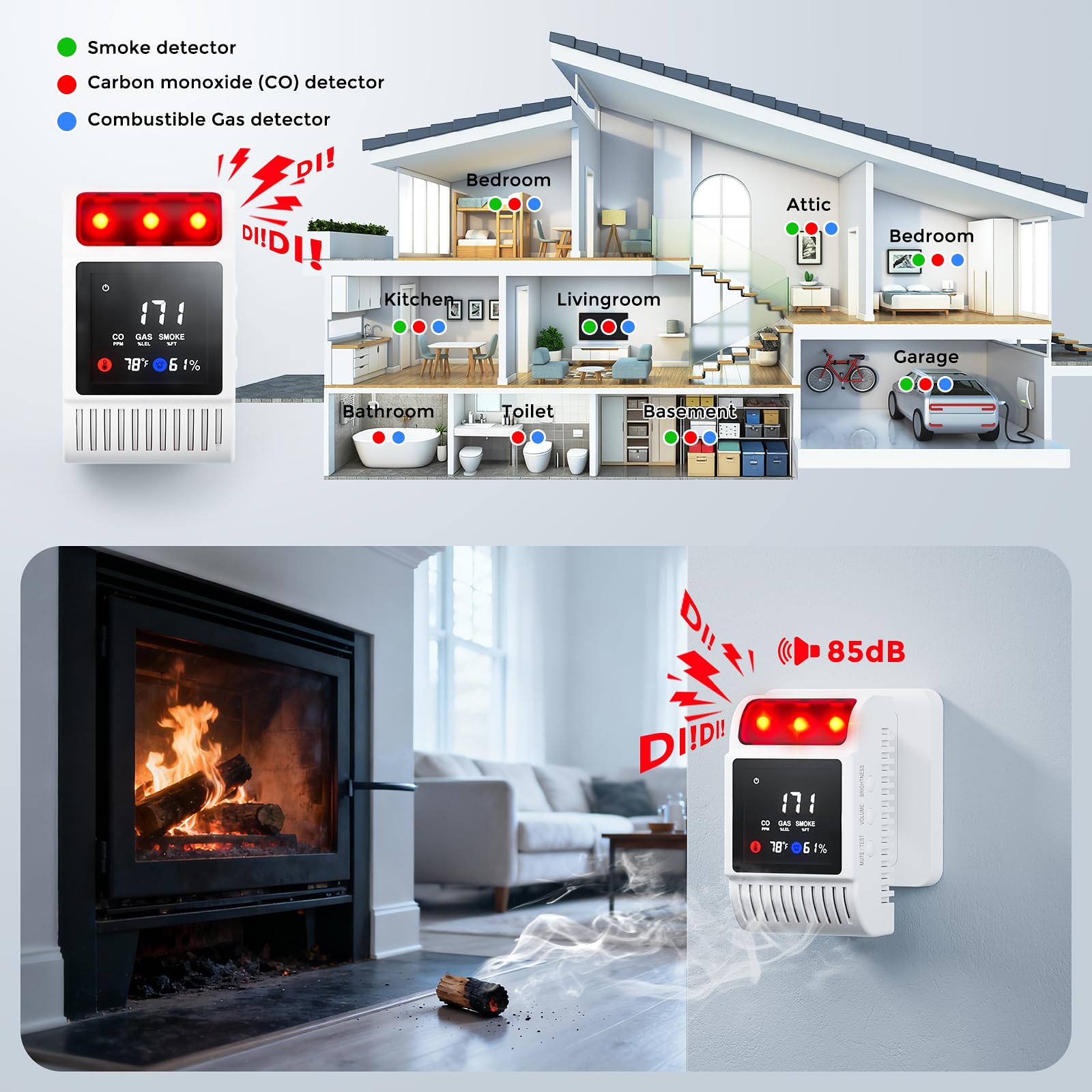 LUXY SONIC volume control knob adapts warnings to room size.