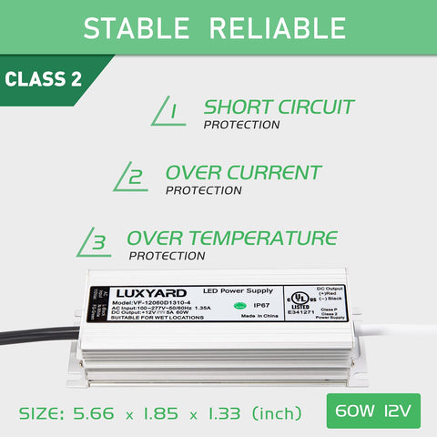 LUXYARD 12V DC 5A output enables reliable low-voltage LEDs