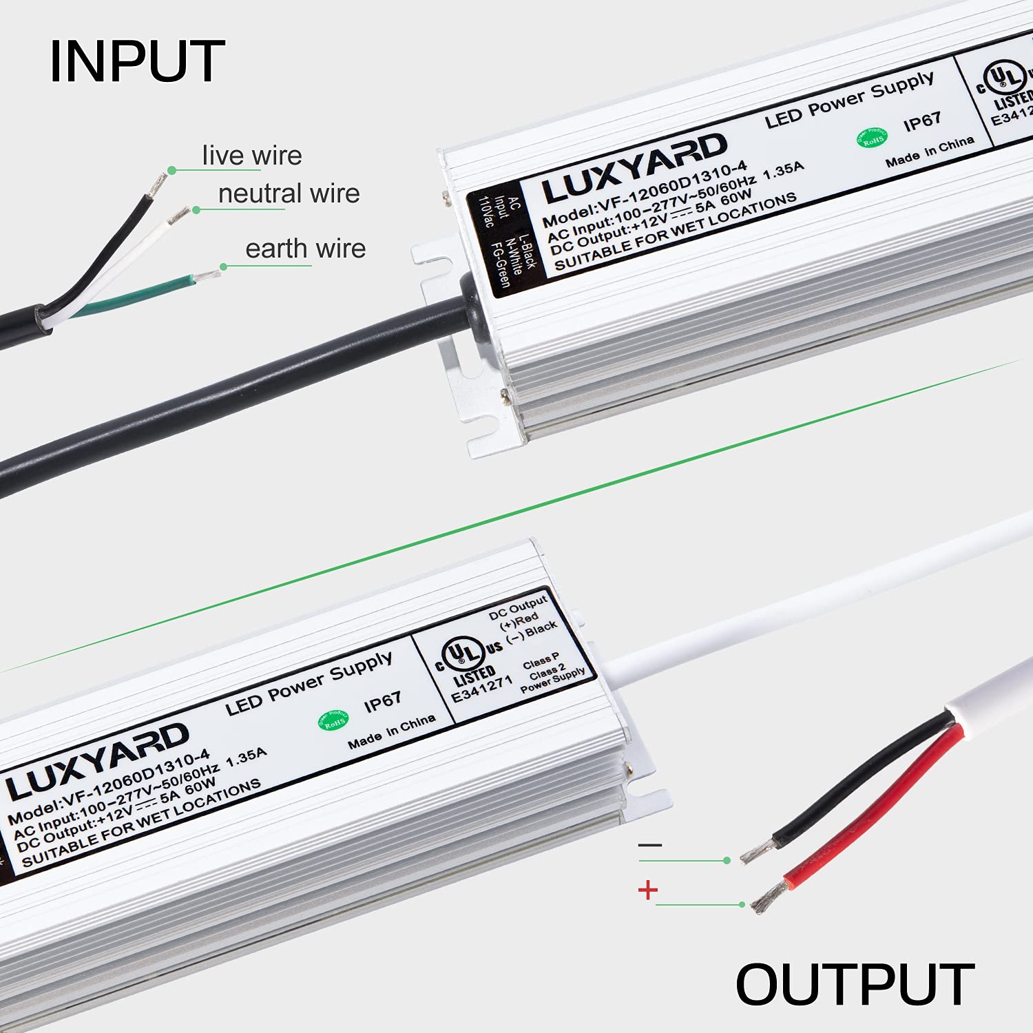 LUXYARD safety protections reduce fault risk during operation