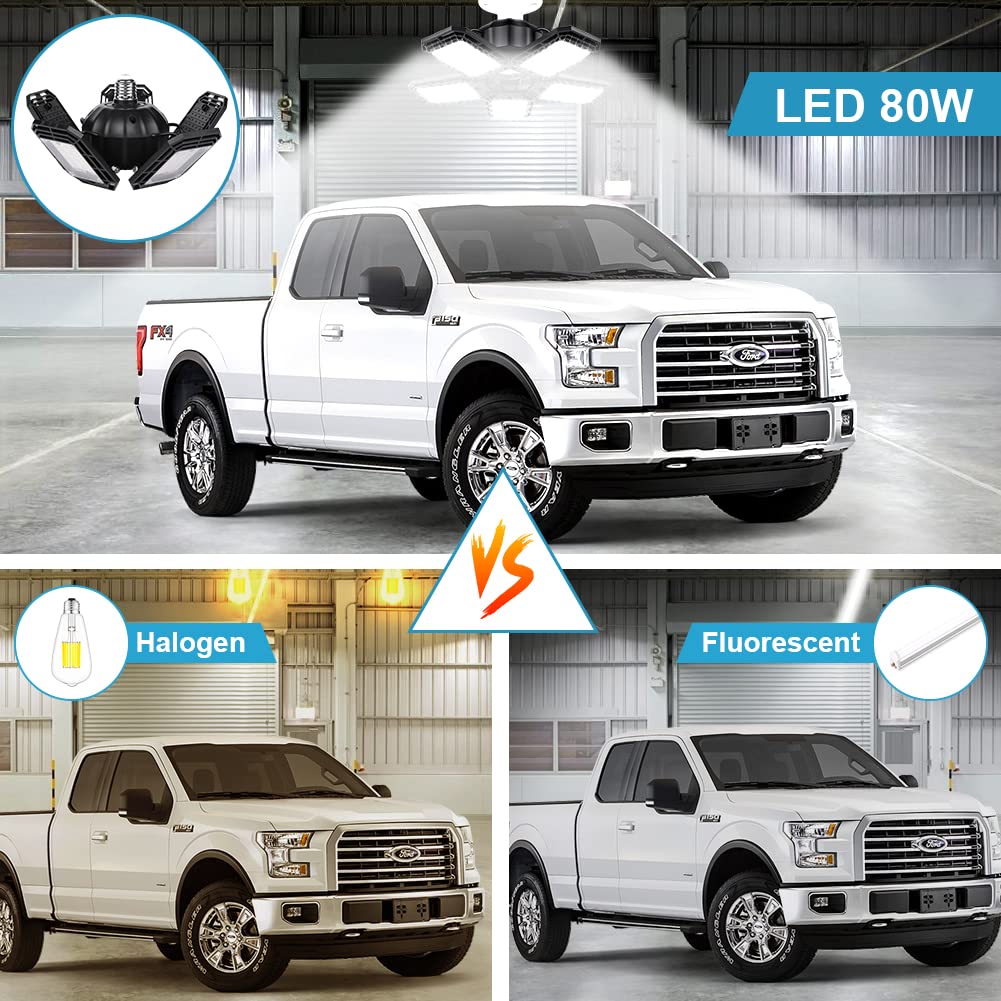 Luyata four-panel design adjustable for precise lighting in a workshop.
