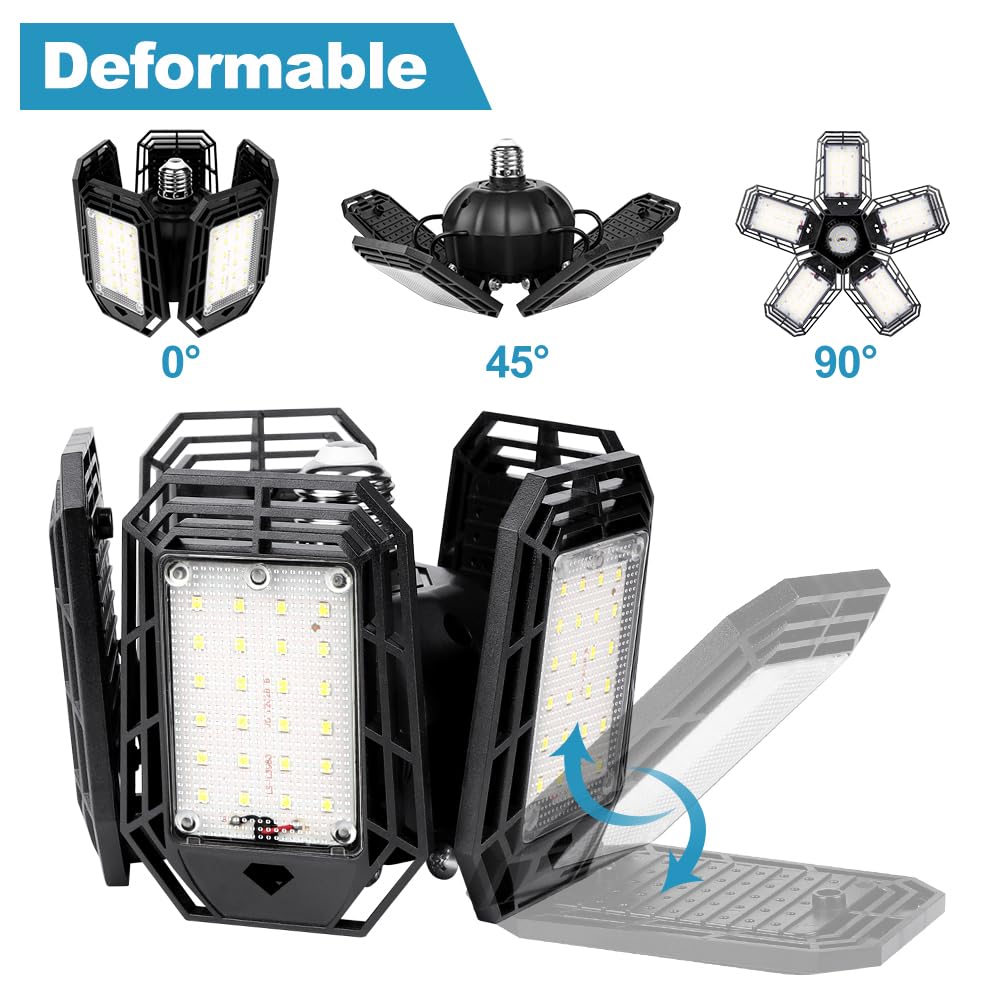 Luyata LED light installs quickly using an E26/E27 base.