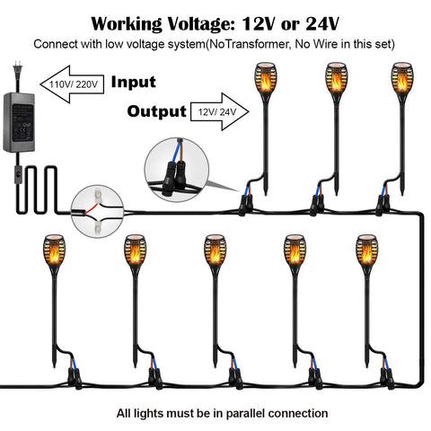 LUYE bright, durable all-weather torch lights for patios and gardens