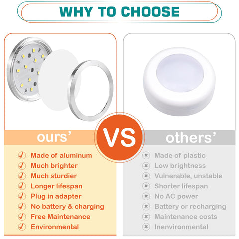 Lvyinyin inline switch puck light keeps a tidy, switch-free look