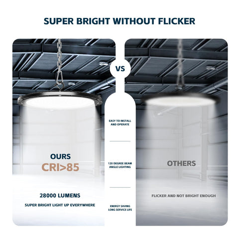 lvsdak UFO LED High Bay 200W 120-degree beam covers wide areas efficiently.