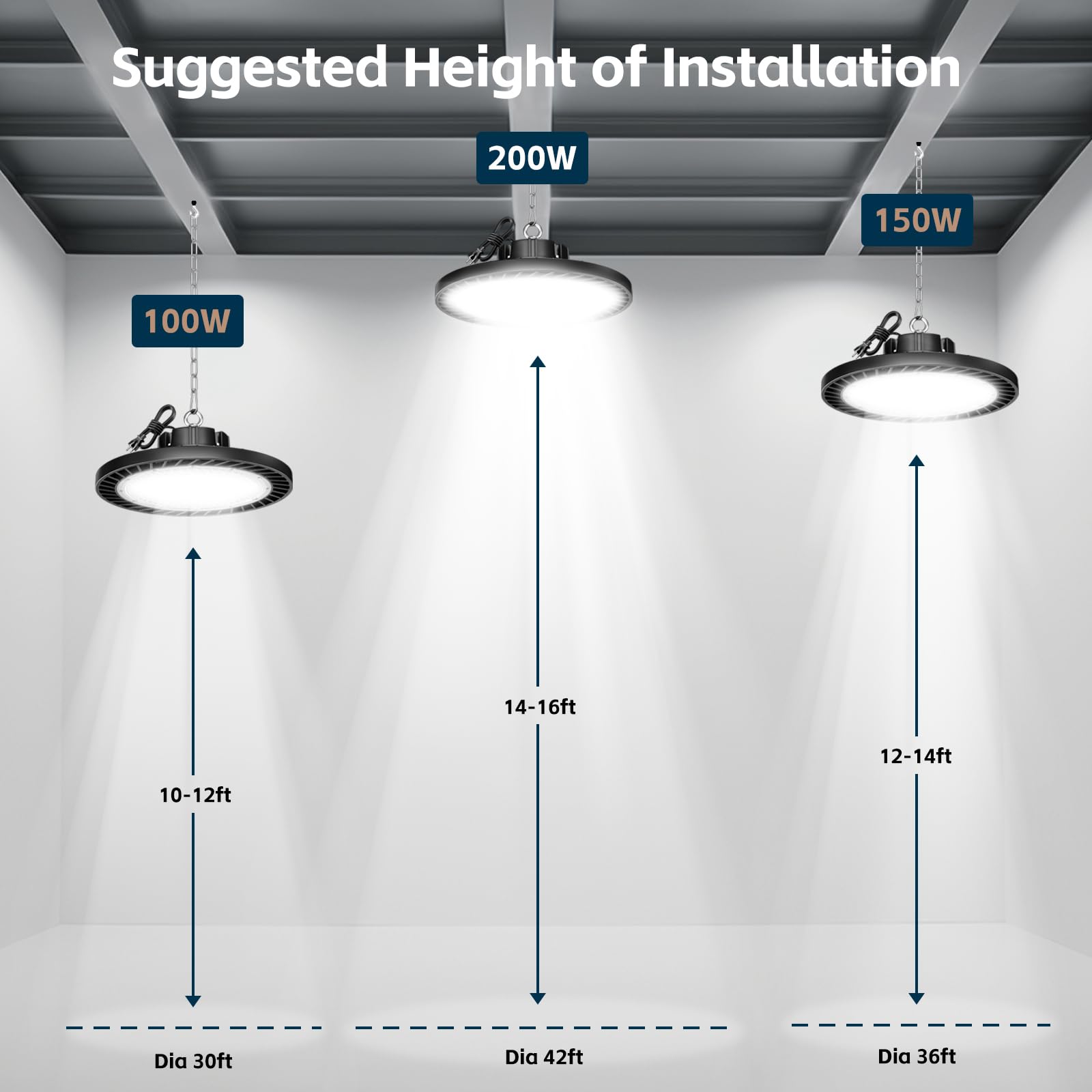 lvsdak UFO LED high bay light quick plug-and-play installation.