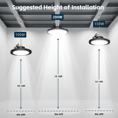 lvsdak UFO LED high bay light quick plug-and-play installation.