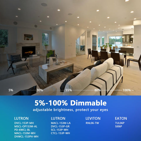 LVWIT dimmable LED can light shown with smooth brightness control for comfortable evenings.