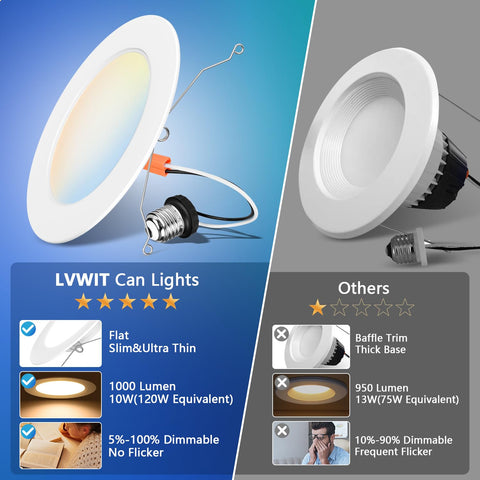 LVWIT versatile lighting suitable for bedrooms, living rooms, and dining areas.