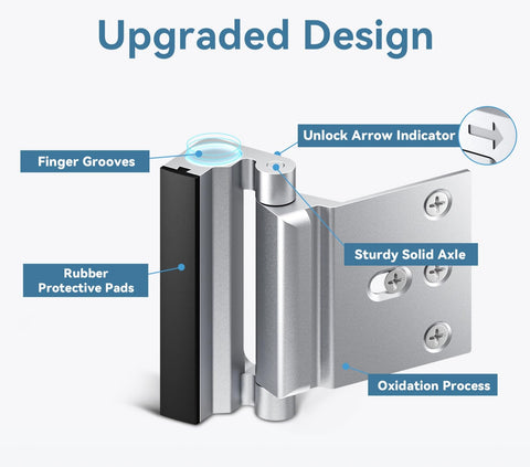 Lvyesea door lock screws close-up highlight durable aluminum hardware for lasting security