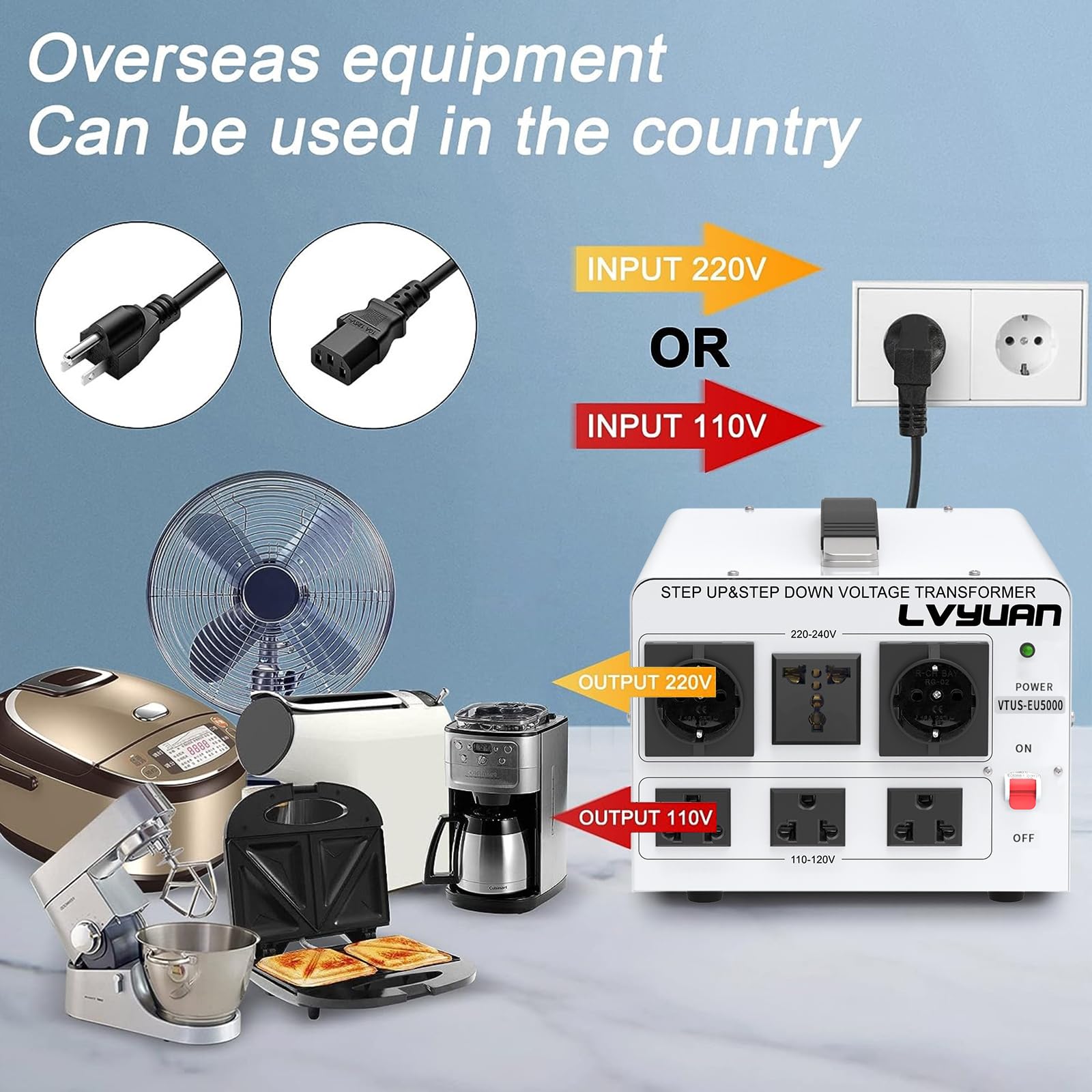 Power cord with grounded plug included for safe setup