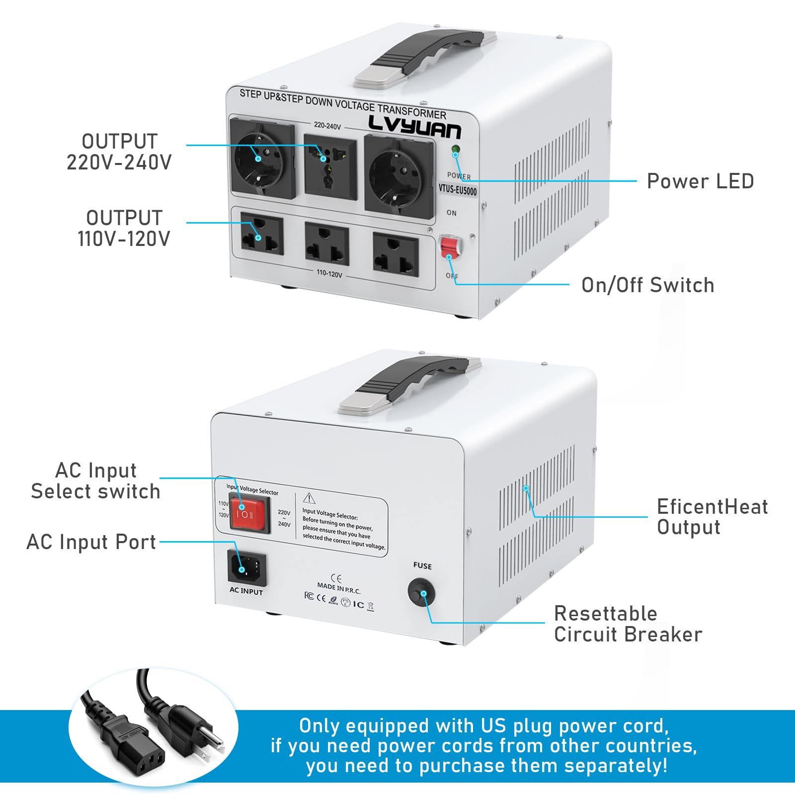 LVYUAN voltage converter panel showing US, EU, and universal sockets for versatile use