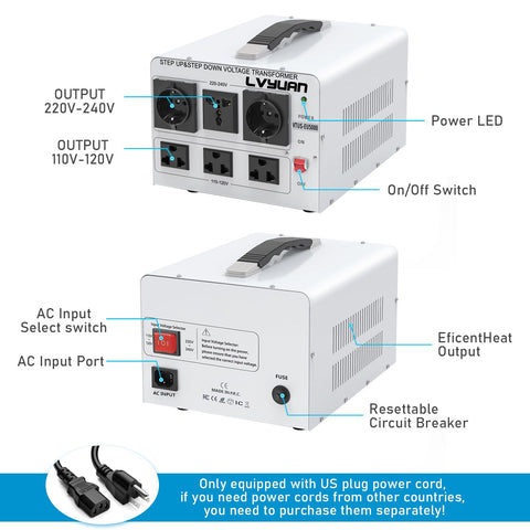 LVYUAN voltage converter panel showing US, EU, and universal sockets for versatile use