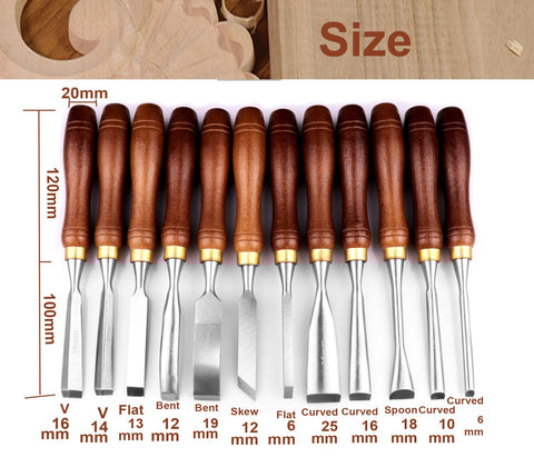LWCUSNJ wooden handle design provides comfortable grip for extended carving sessions