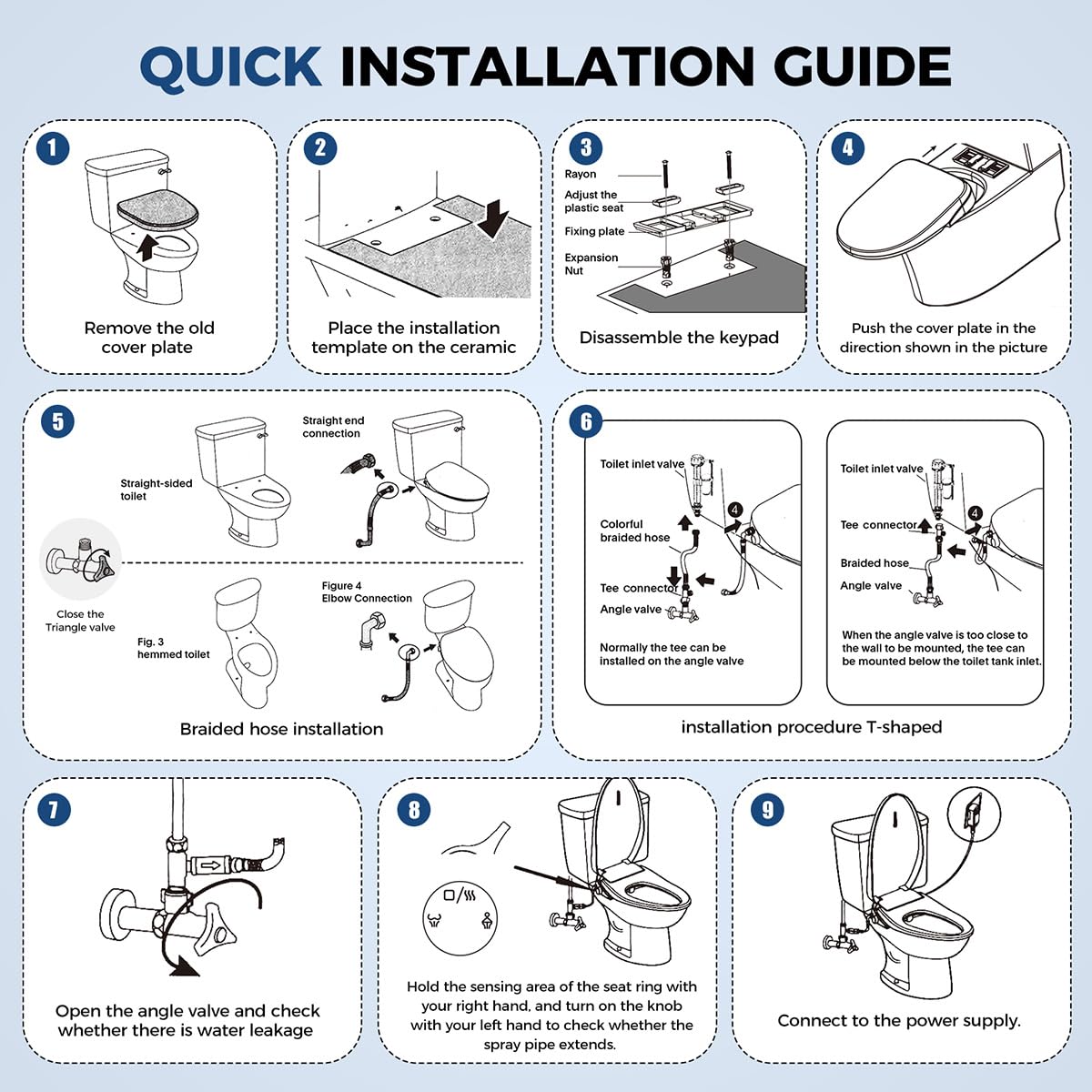 LXlu bidet seat auto-shutoff sensors prevent overheating during use