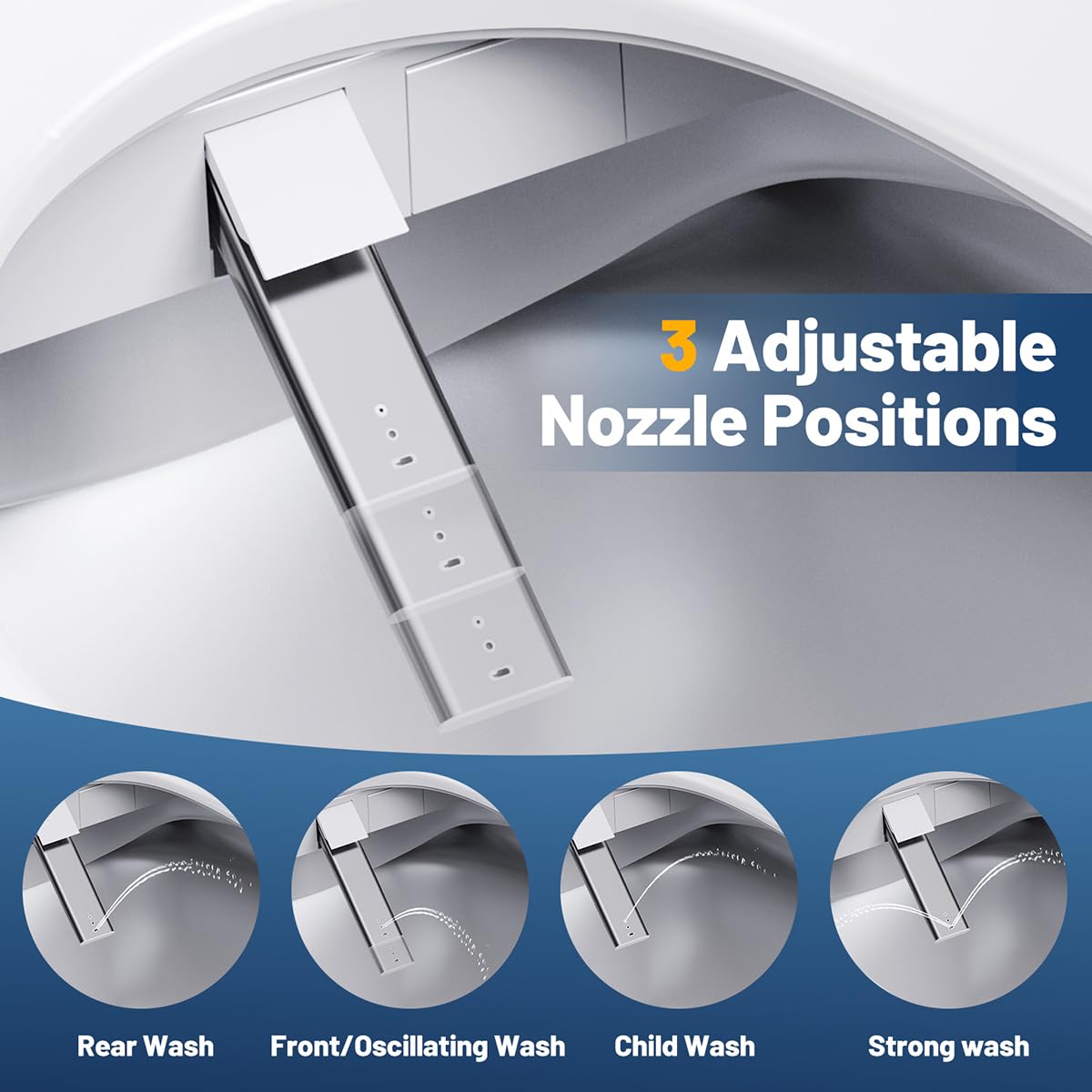 Lxlu bidet seat built-in dryer provides hands-free finishing.