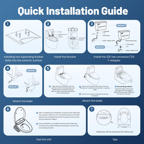 Lxlu Bidet Seat easy install fits most elongated toilets.