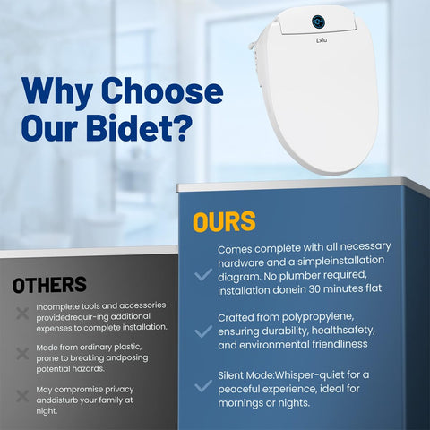 Lxlu Bidet Seat eco mode saves energy when not in use.