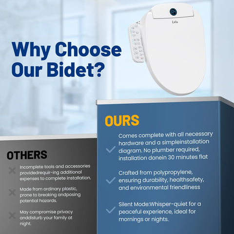 Lxlu bidet seat elongated design fits larger toilets.