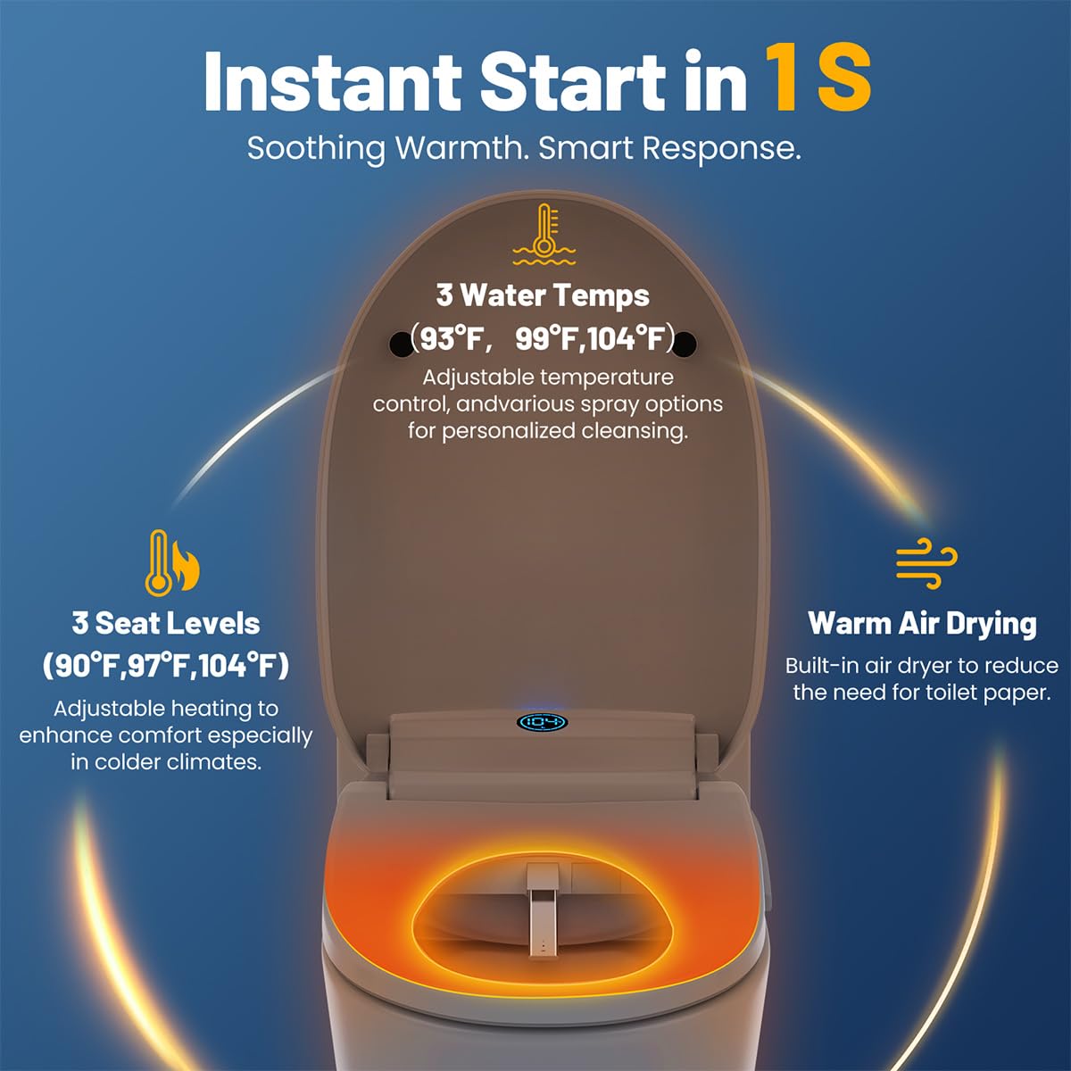 Lxlu Bidet Seat instant warm water wash elevates personal hygiene with on-demand heat.
