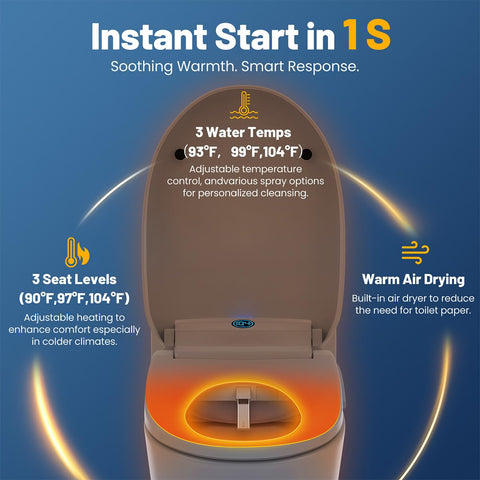 Lxlu Bidet Seat instant warm water wash elevates personal hygiene with on-demand heat.