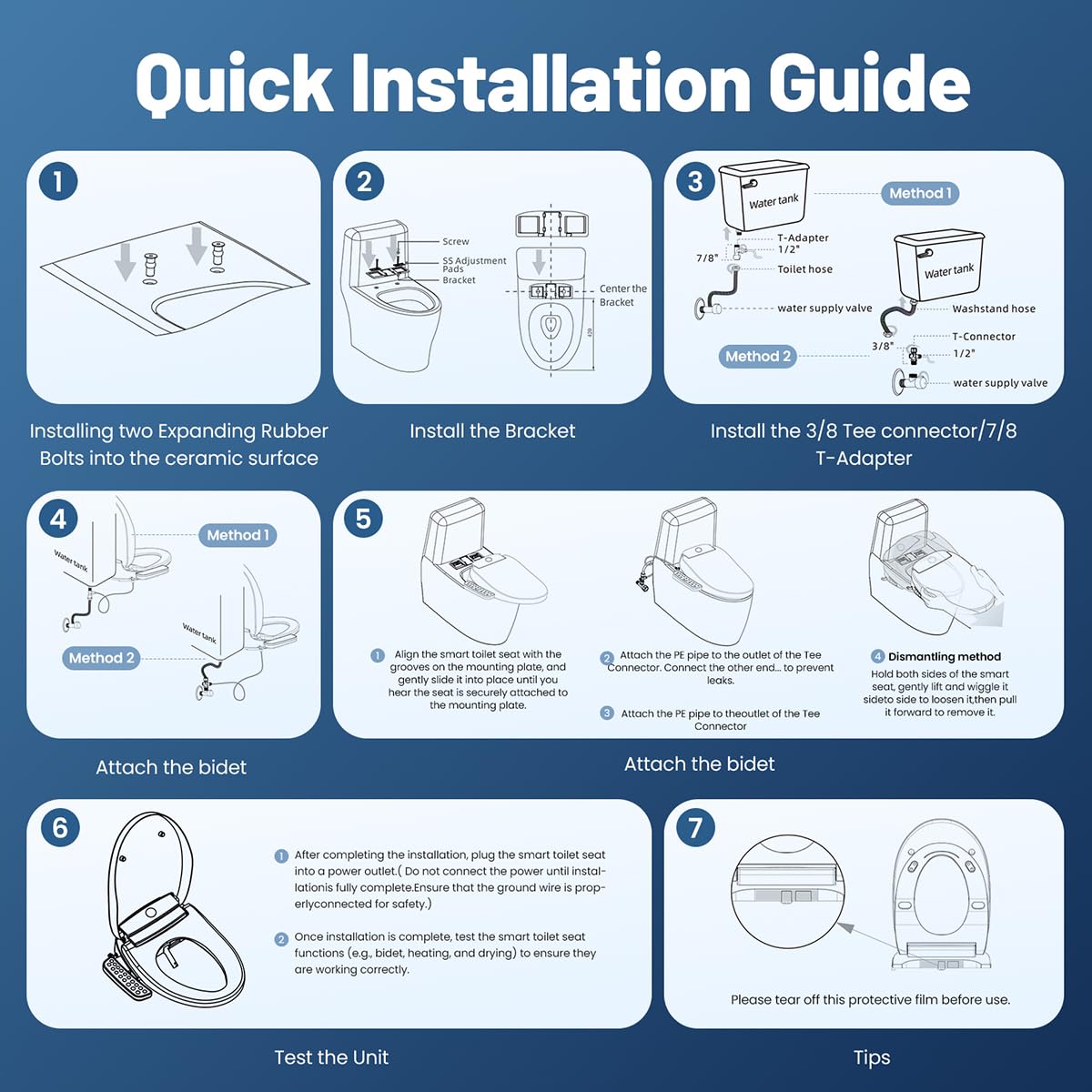 Lxlu bidet seat night light helps safe navigation at night.