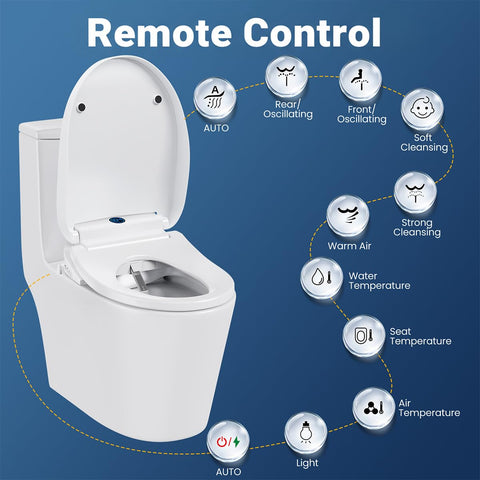 Lxlu Bidet Seat self-cleaning nozzle supports hygienic use before and after.