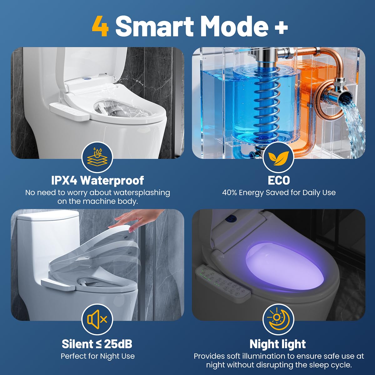 Lxlu bidet seat self-cleaning nozzle maintains hygiene before and after use.