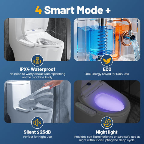 Lxlu bidet seat self-cleaning nozzle maintains hygiene before and after use.