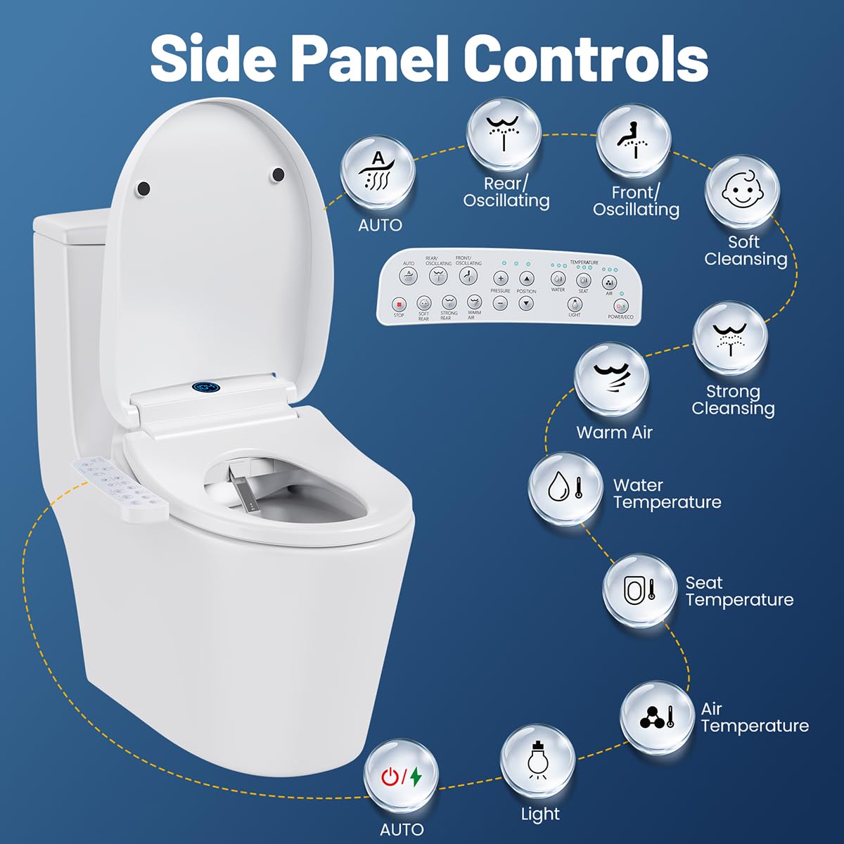 Lxlu bidet seat side control panel enables easy-access cleansing settings.