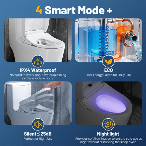 Lxlu Bidet Seat soft closed lid reduces slamming and noise.