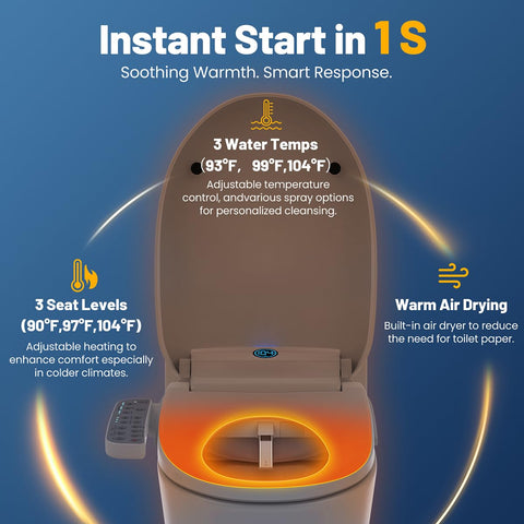 Lxlu bidet seat warm-water feature supports refreshing cleansing sessions.