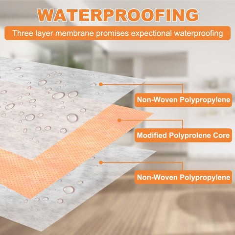 LXVOOEE surface grid aids reliable tile adhesion and edges.