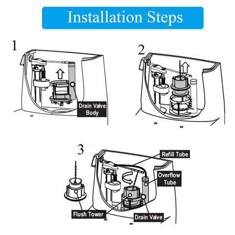 Lychee Light easy installation aids quick upgrades without extra tools.