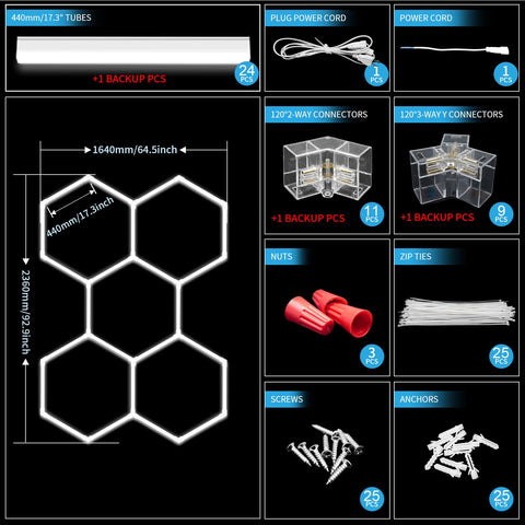 LYETZZD Hexagon garage light diffused light output for clarity