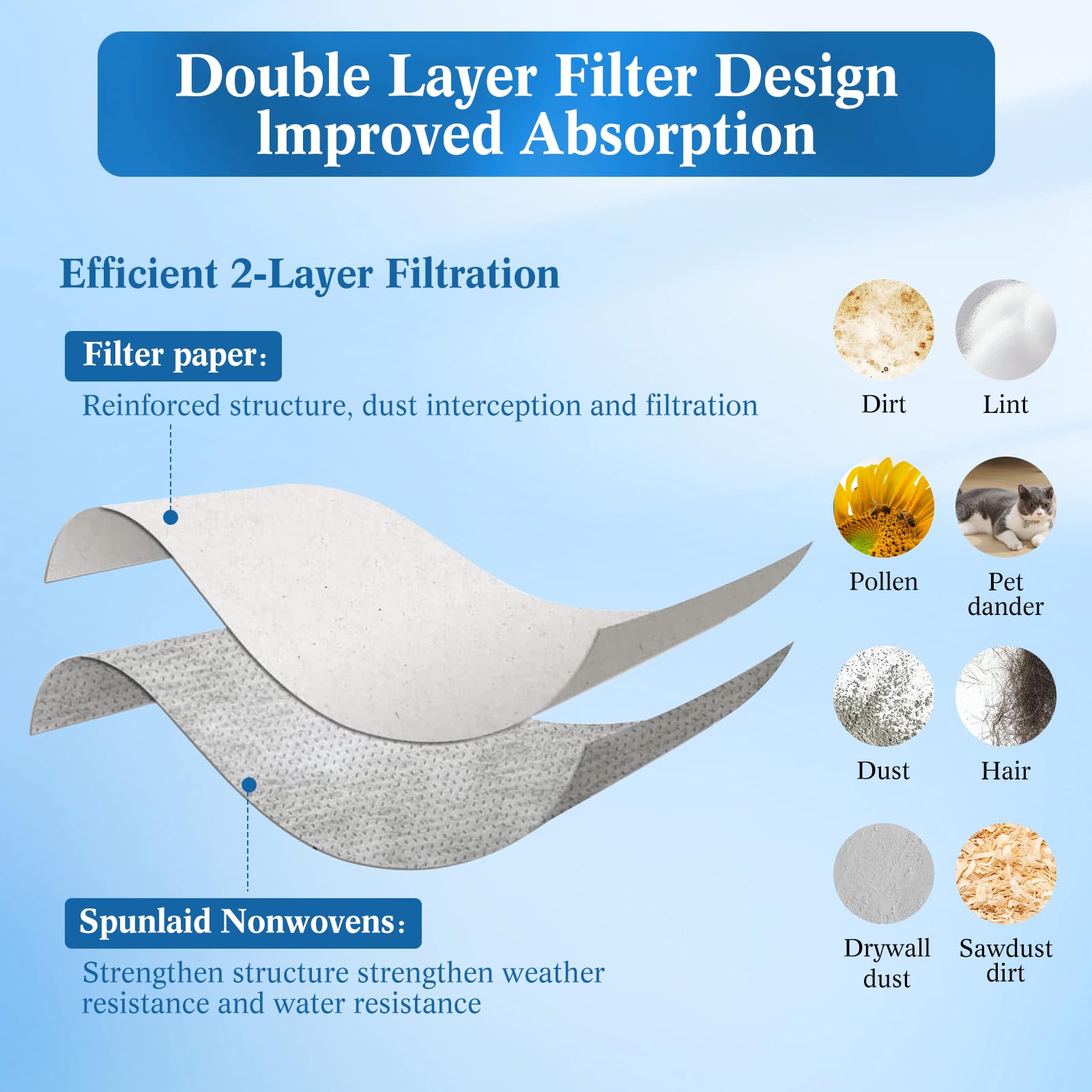 LYJHKJ sturdy VF3502 bags with sealed edges prevent dust leakage.