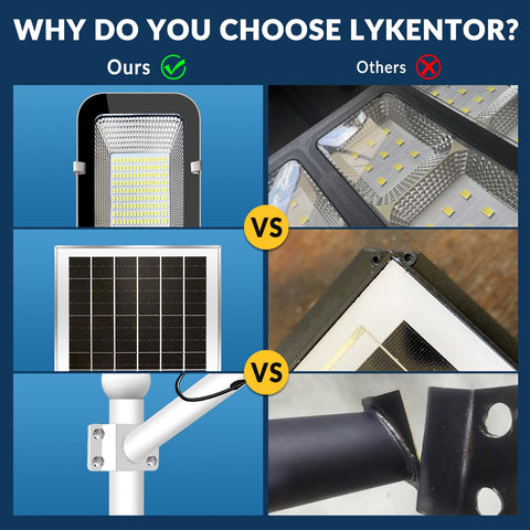 LYKENTOR 10000mAh battery delivers long-lasting brightness for nightly use