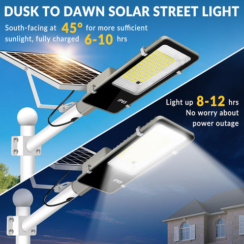 LYKENTOR dusk-to-dawn mode with remote control for flexible lighting