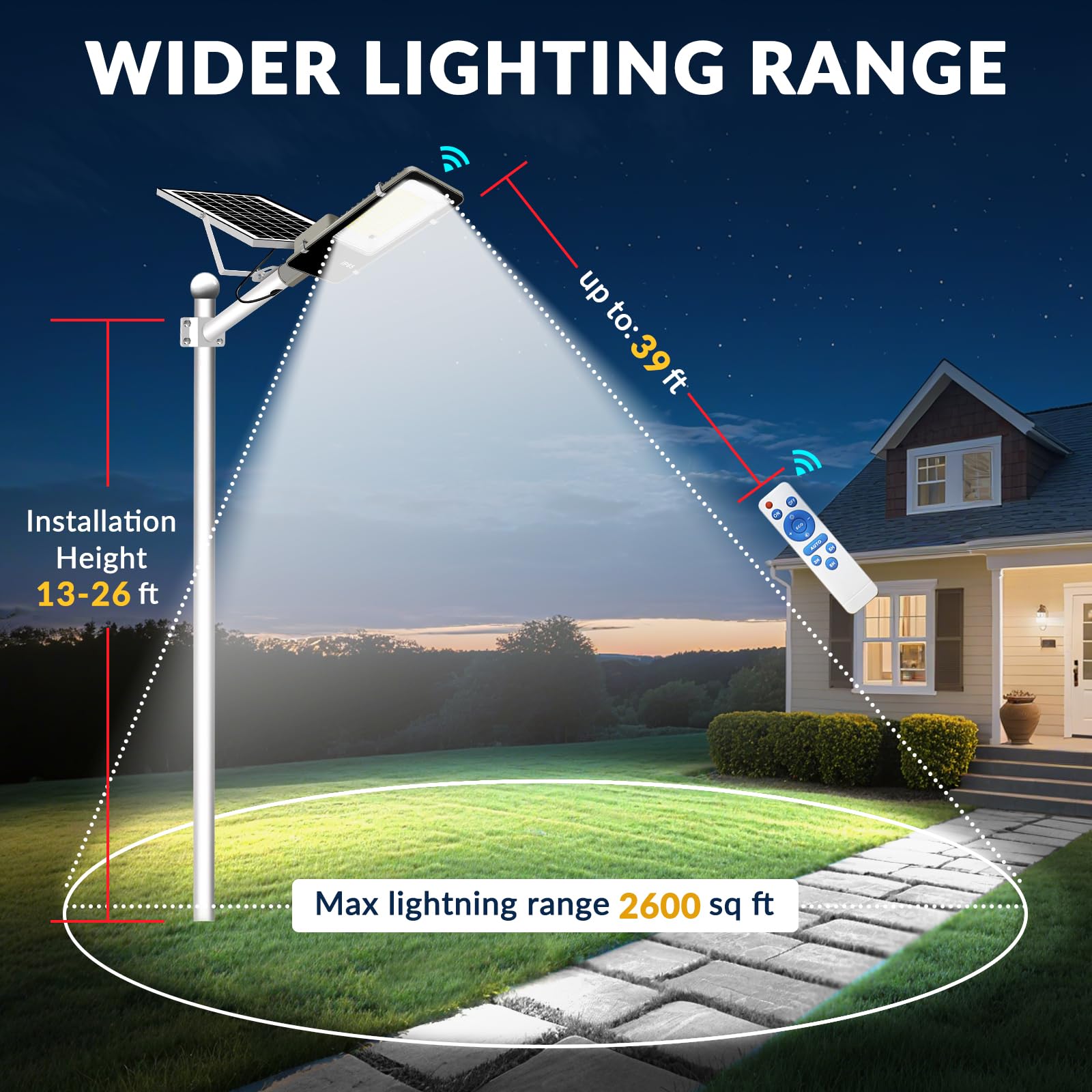 LYKENTOR low voltage 3.6V output enhances safety near kids and pets