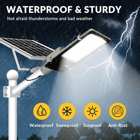 LYKENTOR quick installation with wall or pole mounting options