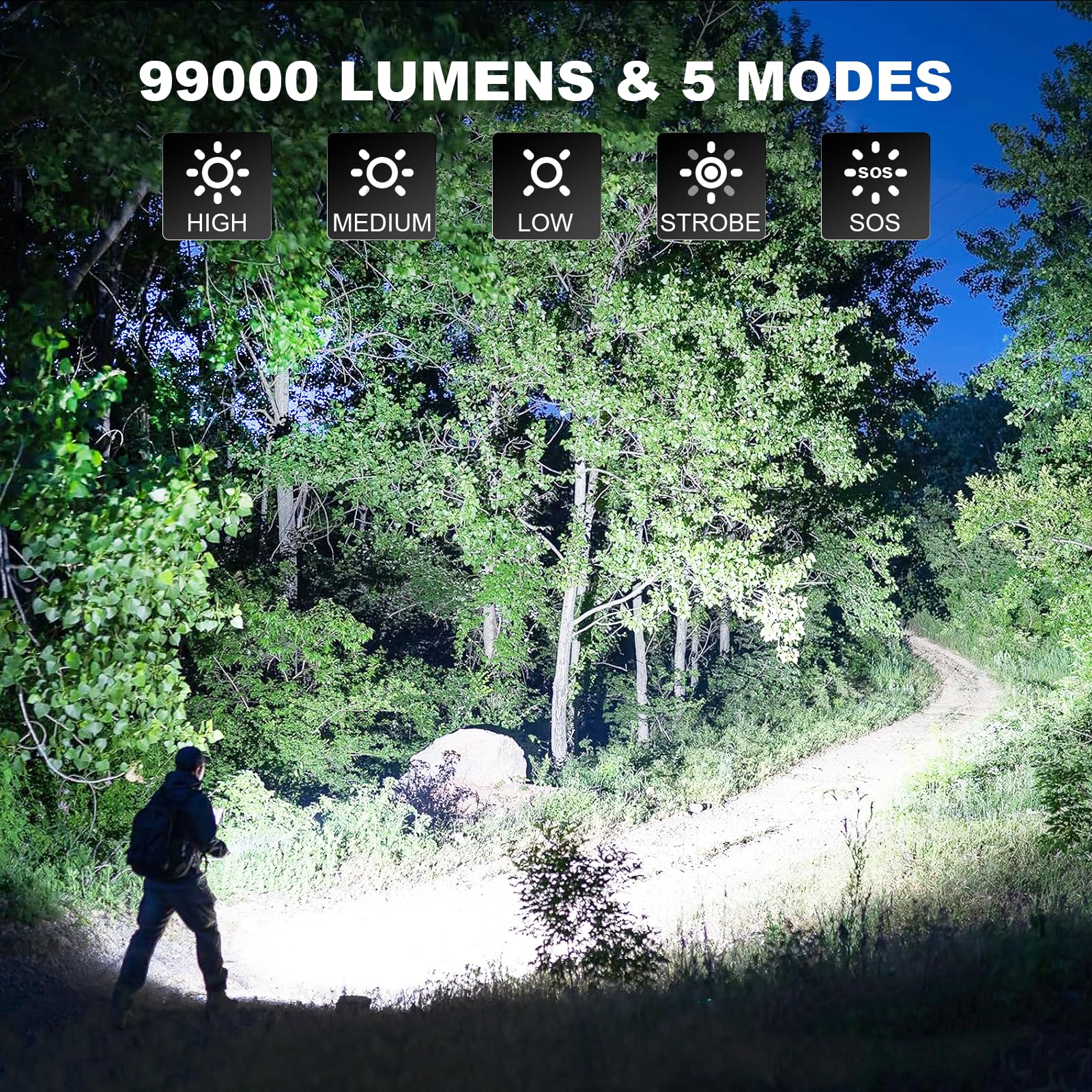 Lylting 3Pack beam focus demonstrates long-range illumination potential.