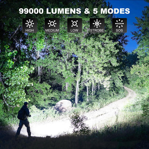 Lylting 3Pack beam focus demonstrates long-range illumination potential.