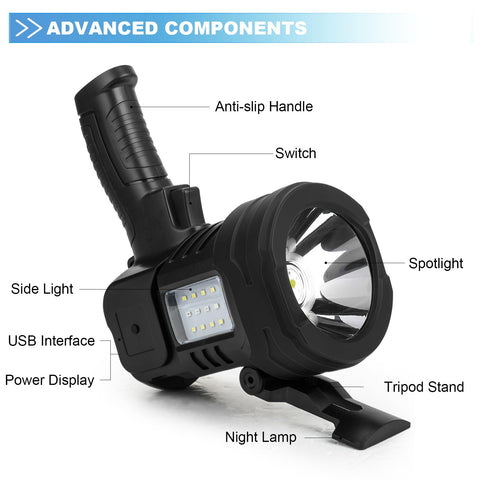 Lylting included accessories such as lenses and lens holder for versatility.